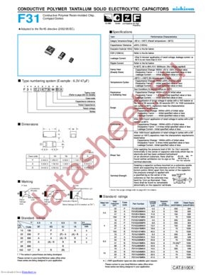 F310J686MBA datasheet  