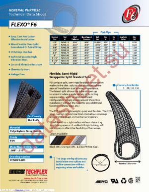 F6N0.50BK75 datasheet  