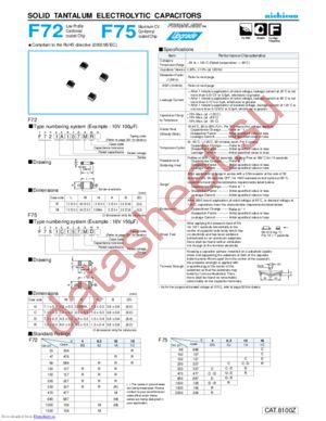 F720J107KRC datasheet  