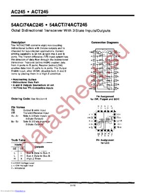 74ACT245PCQR datasheet  