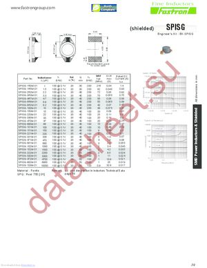 SPISG-100M-01 datasheet  