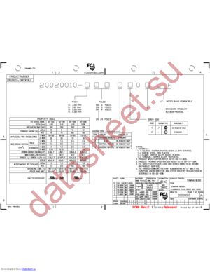 20020010-C021B01LF datasheet  