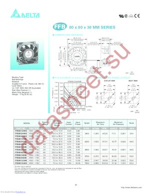 FFB0812SHEF00 datasheet  