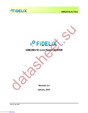 CMS3216LAX-75XI datasheet  