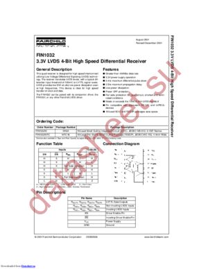 FIN1032M-NL datasheet  