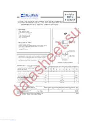 FM250A datasheet  