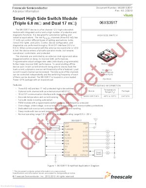 MC06XS3517AFKR2 datasheet  