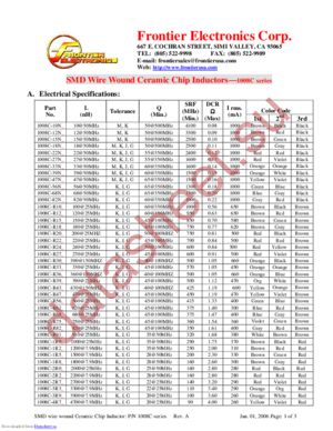 1008C-R82J datasheet  