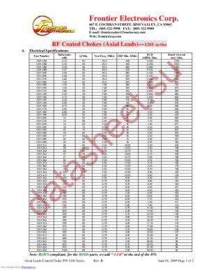 1201-19K datasheet  