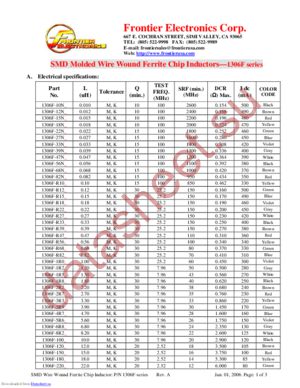 1306F-2R2J datasheet  