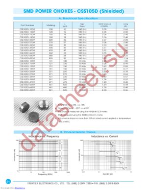 CSS105D-150M datasheet  