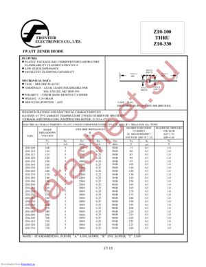 Z10-140 datasheet  