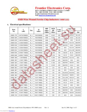 1008F datasheet  