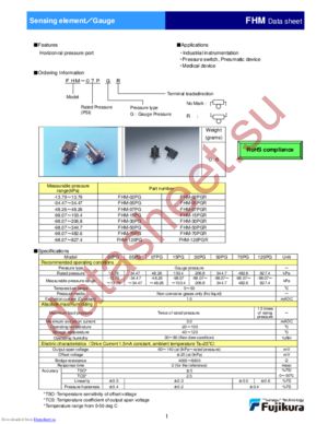 FHM-15PGR datasheet  