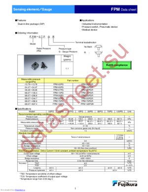 FPM-120PGR datasheet  
