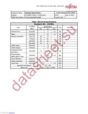 FAR-F5KB-836M50-B4ER datasheet  