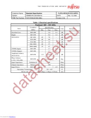 FAR-F5KB-881M50-B4EJ datasheet  