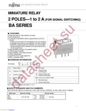 BA12W-K datasheet  