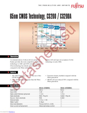 CS200A datasheet  