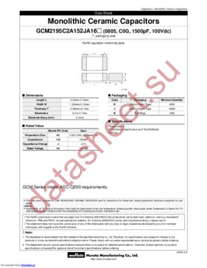 GCM2195C2A680JZ13D datasheet  