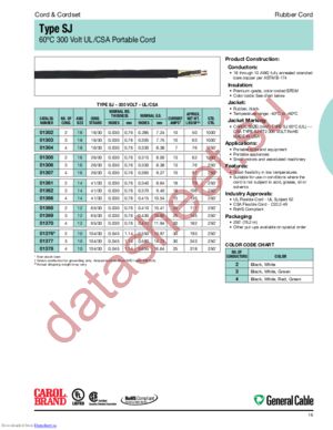 01369.41.01 datasheet  