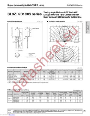 GL3ZS404B0S datasheet  