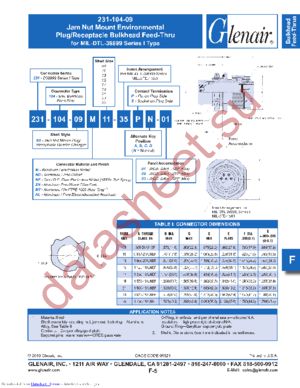 231-104-09 datasheet  