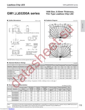 GM1HD55200A datasheet  