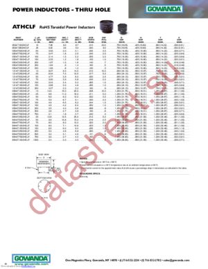 050AT2003HCLF datasheet  