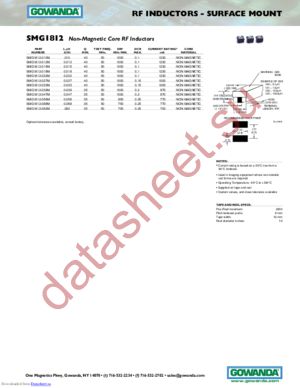 SMG1812-068M datasheet  