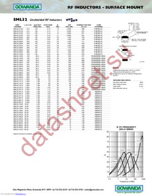 SML32-562K datasheet  