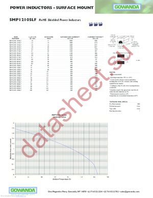 SMP1210SLF datasheet  