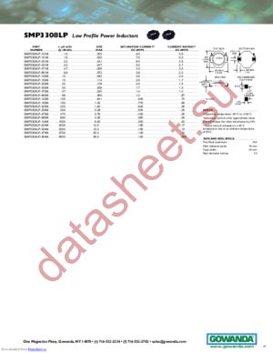 SMP3308LP-471M datasheet  