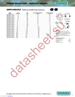 SMP3308LP-471MLF datasheet  