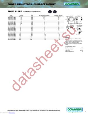SMP3316-103MLF datasheet  
