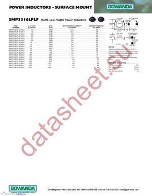 SMP3316LP-101MLF datasheet  