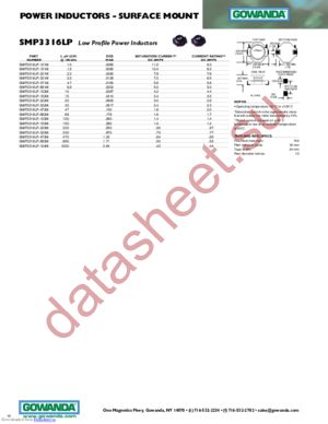 SMP3316LP-101M datasheet  