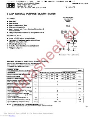 GP200 datasheet  