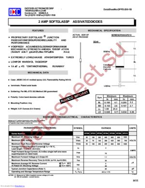 GP204 datasheet  