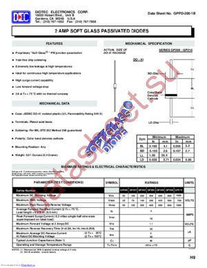 GP208 datasheet  