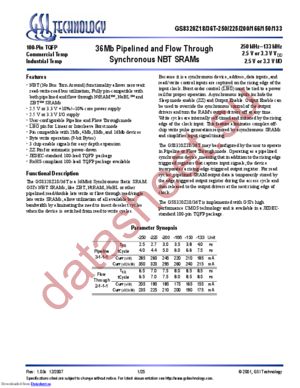 GS8320Z18GT-250I datasheet  