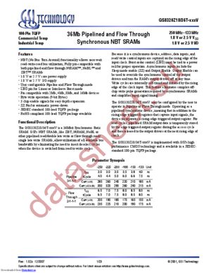 GS8320Z36GT-150V datasheet  