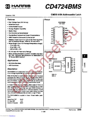 CD4724BKMSR datasheet  