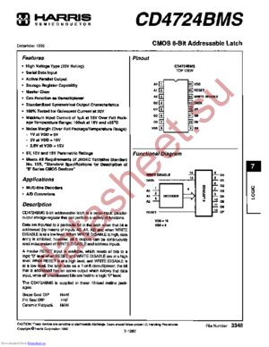 CD4724BFMSR datasheet  