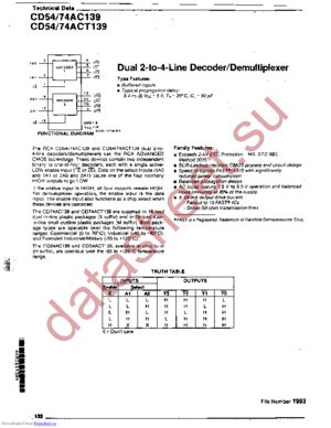 CD54ACT139H datasheet  
