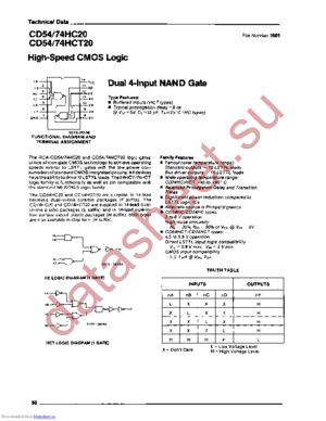 CD54HC20H/3A datasheet  