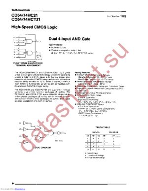 CD54HCT21F/3 datasheet  