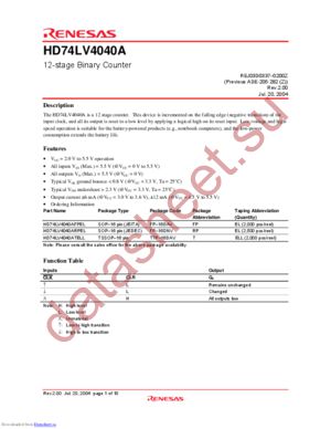 HD74LV4040AFPEL datasheet  