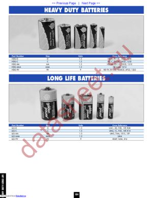 HDG-D datasheet  