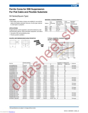 HF70SH18.8X1.1X15 datasheet  